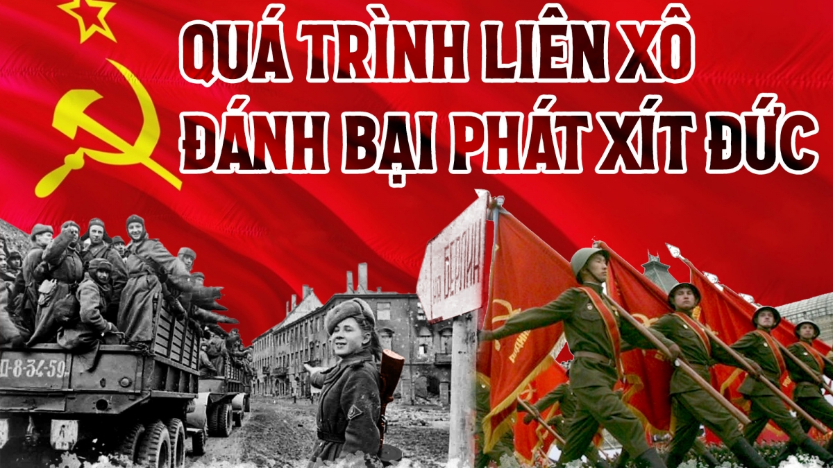 Quá trình Liên Xô đánh bại phát xít Đức trong Chiến tranh thế giới thứ 2